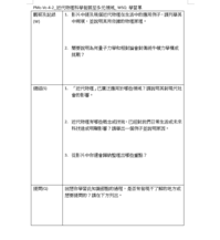 PMc-Vc-4-1_古典物理到近代物理的轉變_ WSQ 學習單縮圖