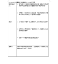 PMc-Vc-4-2_近代物理科學發展至多元領域_ WSQ 學習單縮圖