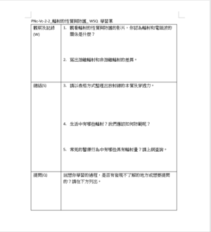 PNc-Vc-2-2_輻射的性質與防護_ WSQ 學習單-資源代表圖