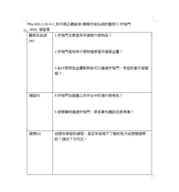 PNa-SDG.1-16-4-2_和平與正義制度-機場安檢系統的應用Ⅱ-安檢門 _ WSQ 學習單縮圖