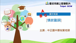 情狀副詞縮圖
