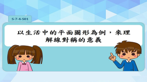 以生活中的平面圖形為例，來理解線對稱的意義