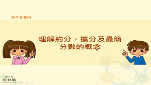 理解約分、擴分及最簡分數的概念