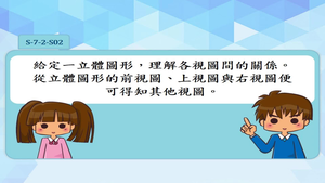 給定一立體圖形，理解各視圖間的關係