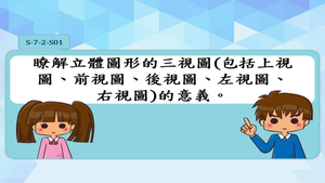 瞭解立體圖形的三視圖的意義