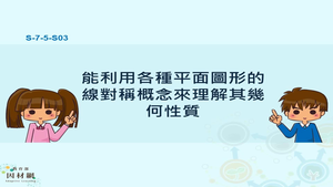 能利用各種平面圖形的線對稱概念來理解其幾何性