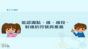 能認識點、線、線段、射線的符號與意義