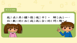 能在具體情境中，解決一位數的加減混合的問題