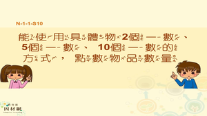 使用具體物2個一數、5個一數、10個一數的方式，點數物品數量
