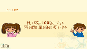 比較100以內兩個量的多少