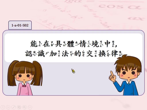 能在具體情境中，認識加法的交換律