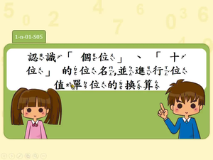 認識個位、十位的位名，並進行位值單位的換算