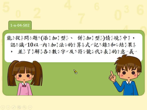 能從添加型及併加型問題情境中，認識10以內加法的算式記錄和結果，並了解各數字及符號代表的意義