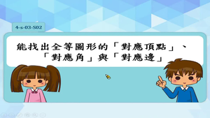 能找出全等圖形的對應頂點、對應角與對應邊