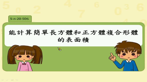 能計算簡單長方體和正方體複合形體的表面積