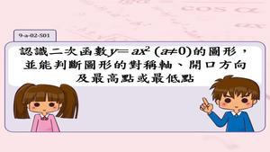 認識二次函數y等於a乘以x平方(a不等於0)的圖形