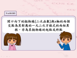 開口向下的拋物線(二次函數)與x軸的兩個交點為其對應的一元二次方程式的兩相異根，亦為其拋物線的起點或終點