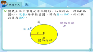 能理解點、直線與圓的位置關係