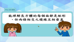 能理解長方體的每個面都是矩形、任兩條相交之稜線互相垂直