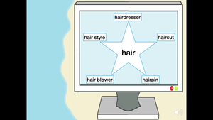 Hair-Hairdresser, haircut, hairpin, hair blower, hair style