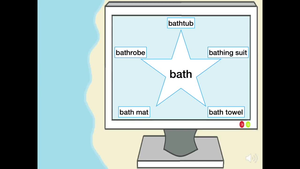 Bath-Bathtub, bathing suit, bath towel, bath mat, bathrobe