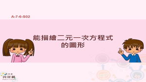 能描繪二元一次方程式的圖形。