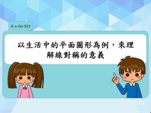 以生活中的平面圖形為例，來理解線對稱的意義。