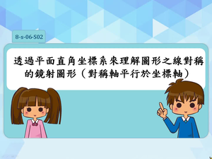 透過平面直角坐標系來理解圖形之線對稱的鏡射圖形。
