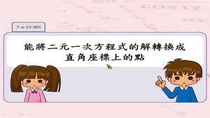 能將二元一次方程式的解轉換成直角座標上的點。