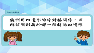 能利用四邊形的線對稱關係，理解該圖形屬於哪一種特殊四邊形。