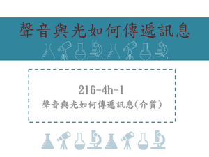 聲音與光需透過介質傳遞訊息