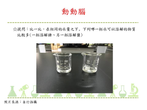 不同物質在水中溶解的量不同