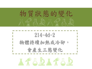 物質持續加熱或冷卻，會產生三態變化