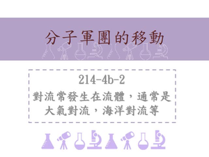 對流常發生在流體，通常是大氣對流、海洋對流等