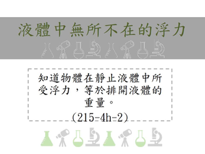 知道物體在靜止液體中所受浮力，等於排開液體的重量