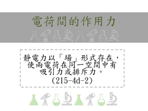 靜電力是以「場」分布的形式存在，使兩電荷在同一空間中有吸引力或排斥力