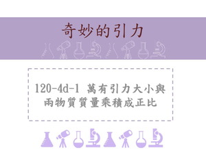 萬有引力大小與兩物質質量乘積成正比