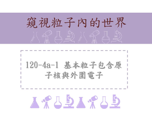 基本粒子帶電之電性：質子帶正電、中子不帶電、電子帶負電