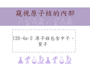 原子核包含中子、質子