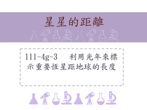 利用光年來標示重要恆星距地球的長度