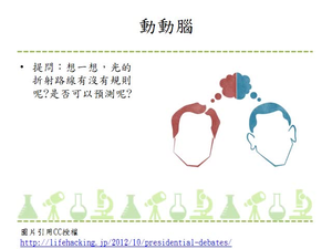 光折射定律