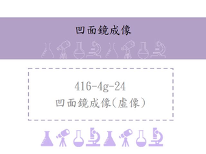 凹面鏡成像 [虛像]