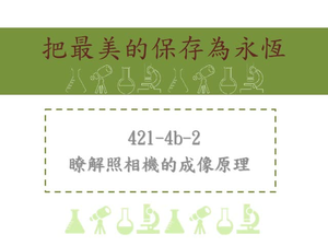 照相機鏡頭為凸透鏡，利用固定焦距，改變像距使其成像
