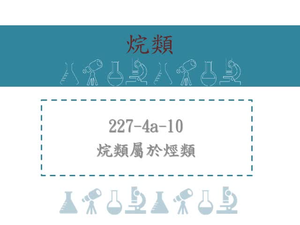 烷類屬於烴