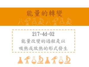 能量改變的過程是以吸熱或放熱的形式發生