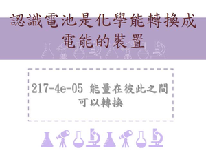 能量在彼此之間可以轉換