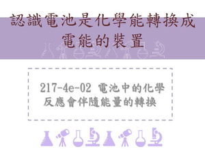 電池中的化學反應會伴隨能量的轉換