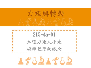 知道力矩大小是旋轉程度的概念
