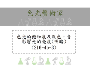 色光的飽和度及混色，會影響光的亮度-明暗