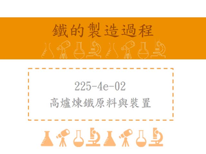 高爐煉鐵原料與裝置